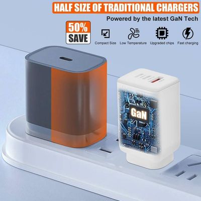 65W GaN Dual Type-C USB-C Wall Charger Adapter