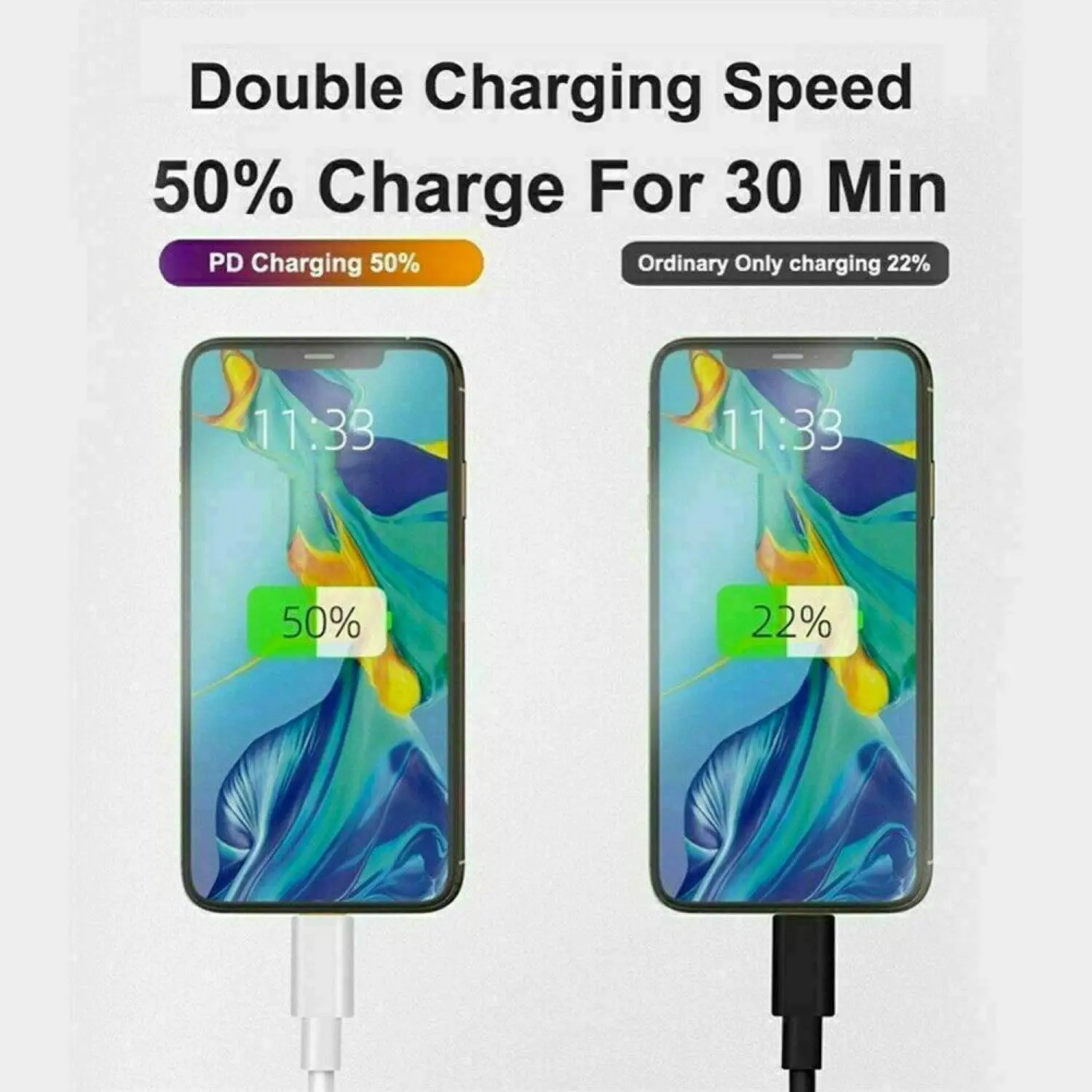 20W Mini Type-C (USB-C) PD and QC3.0 wall charger plug adapter for iPhone Android mobile charger