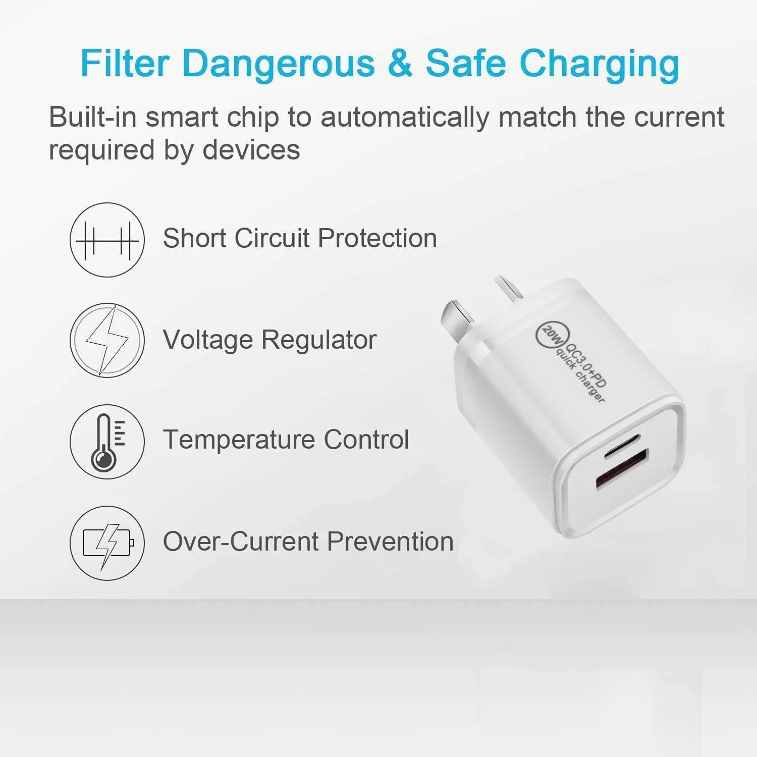 20W Mini Type-C (USB-C) PD and QC3.0 wall charger plug adapter for iPhone Android mobile charger