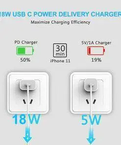 20W PD Type-C QC3.0 for iPhone and Android wall charger SAA Approval