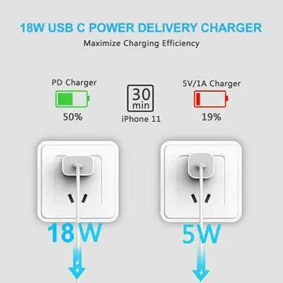 20W PD Type-C QC3.0 for iPhone and Android wall charger SAA Approval