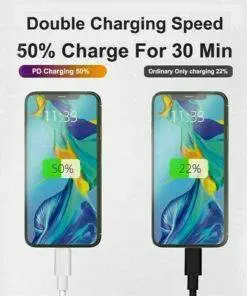 20W PD Type-C QC3.0 for iPhone and Android wall charger SAA Approval