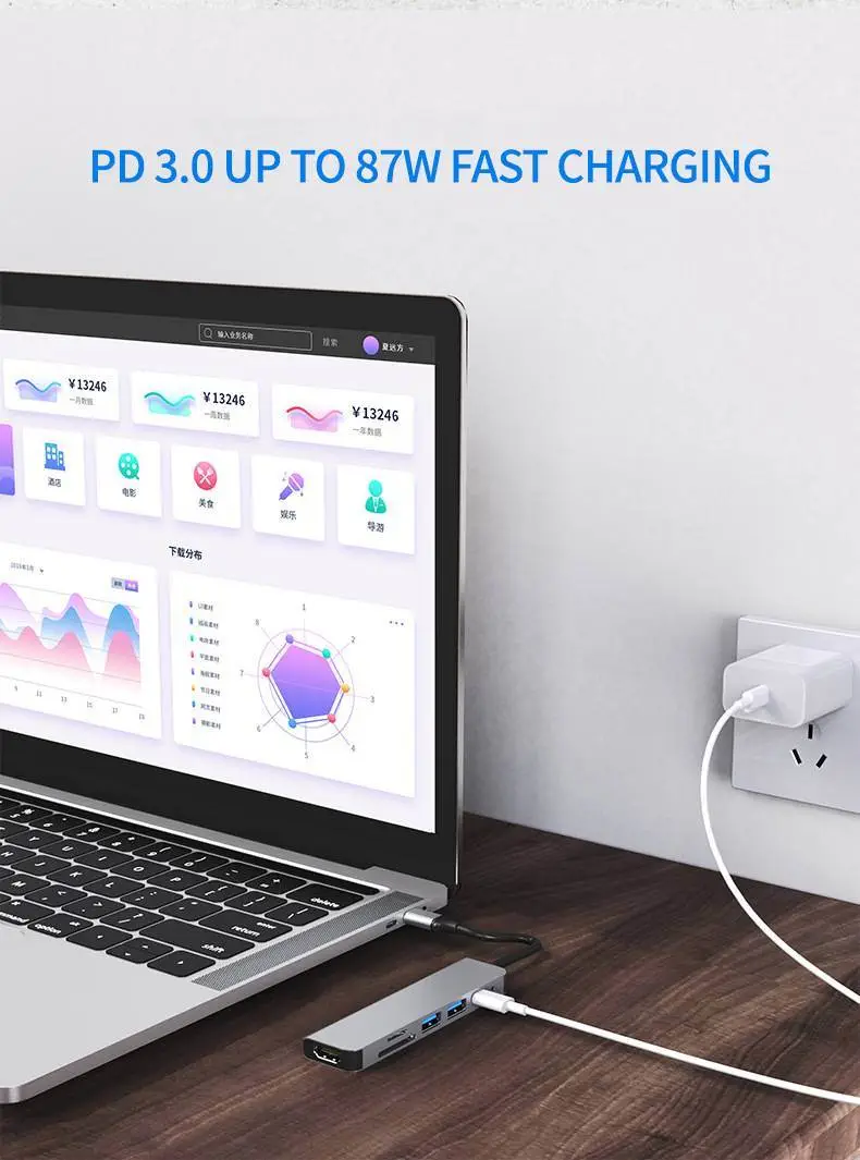 6 in 1 Type-C HDMI USB3.0 HUB Docking Station