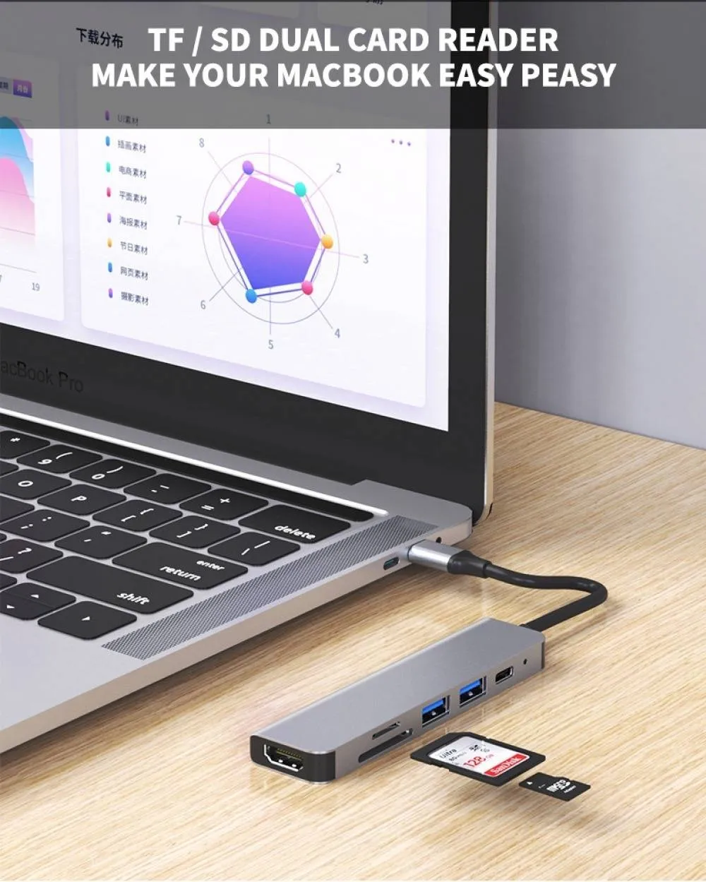 6 in 1 Type-C HDMI USB3.0 HUB Docking Station