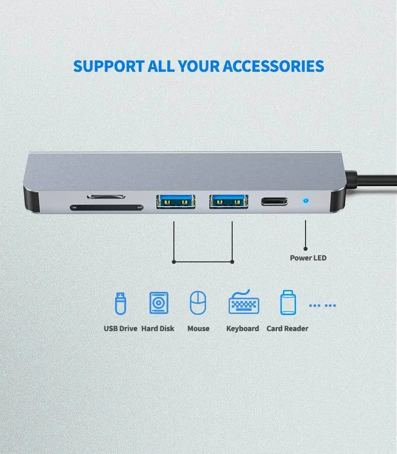 6 in 1 Type-C HDMI USB3.0 HUB Docking Station