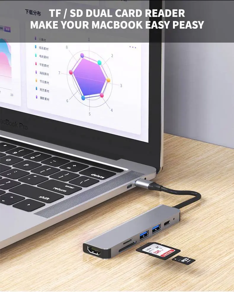 6 in 1 Type-C HDMI USB3.0 HUB Docking Station