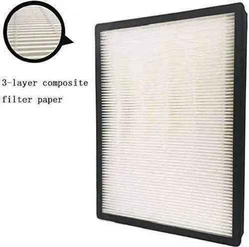 Air Purifier Filter Kit for Philips FY2422/30, FY2420/30 HEPA + Carbon Filter Kit