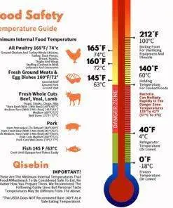 Auto ON/OFF Kitchen Digital Baking Meat Thermometer