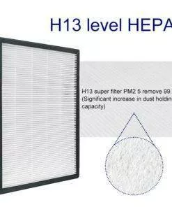 Air Purifier Filter Kit for Philips FY2422/30, FY2420/30 HEPA + Carbon Filter Kit