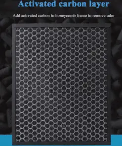 Air Purifier Filter Kit for Philips FY2422/30, FY2420/30 HEPA + Carbon Filter Kit