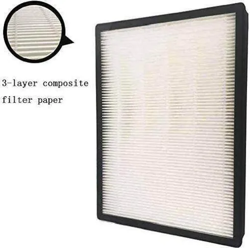 Air Purifier Filter Kit for Philips FY2422/30, FY2420/30 HEPA + Carbon Filter Kit