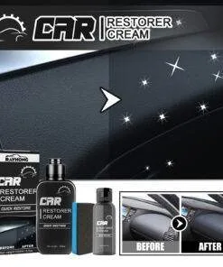 Car Interior Plastic Leather Restorer Cream + Sponge Set