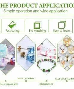 Crystal Clear Ultraviolet Fast Curing UV Resin 100G