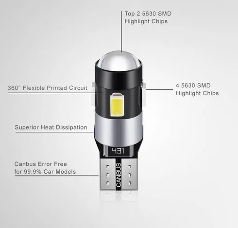 T10 Canbus LED park light bulb with 5630 SMD 129.1lm High Lumen Super Bright