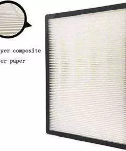 Air Purifier Filter Kit for Philips FY2422/30, FY2420/30 HEPA + Carbon Filter Kit