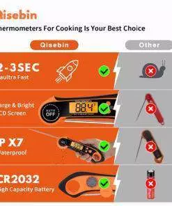 Auto ON/OFF Kitchen Digital Baking Meat Thermometer
