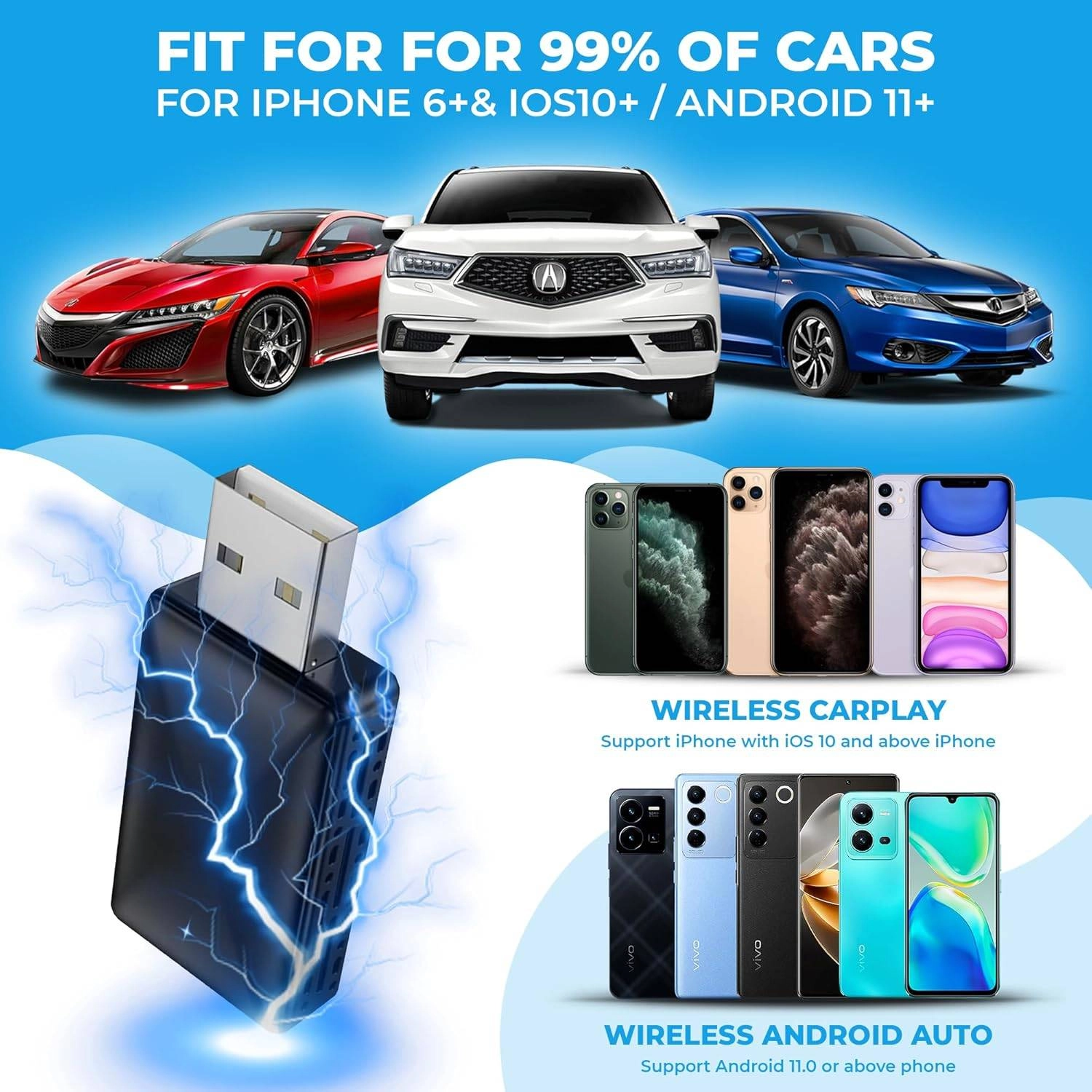 2 in 1 Wireless CarPlay Adapter Android Auto Dongle