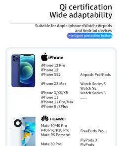 3 in 1 Wireless Charger Stand iPhone 12 Apple Watch AirPods Pro Android Black FREE SHIP