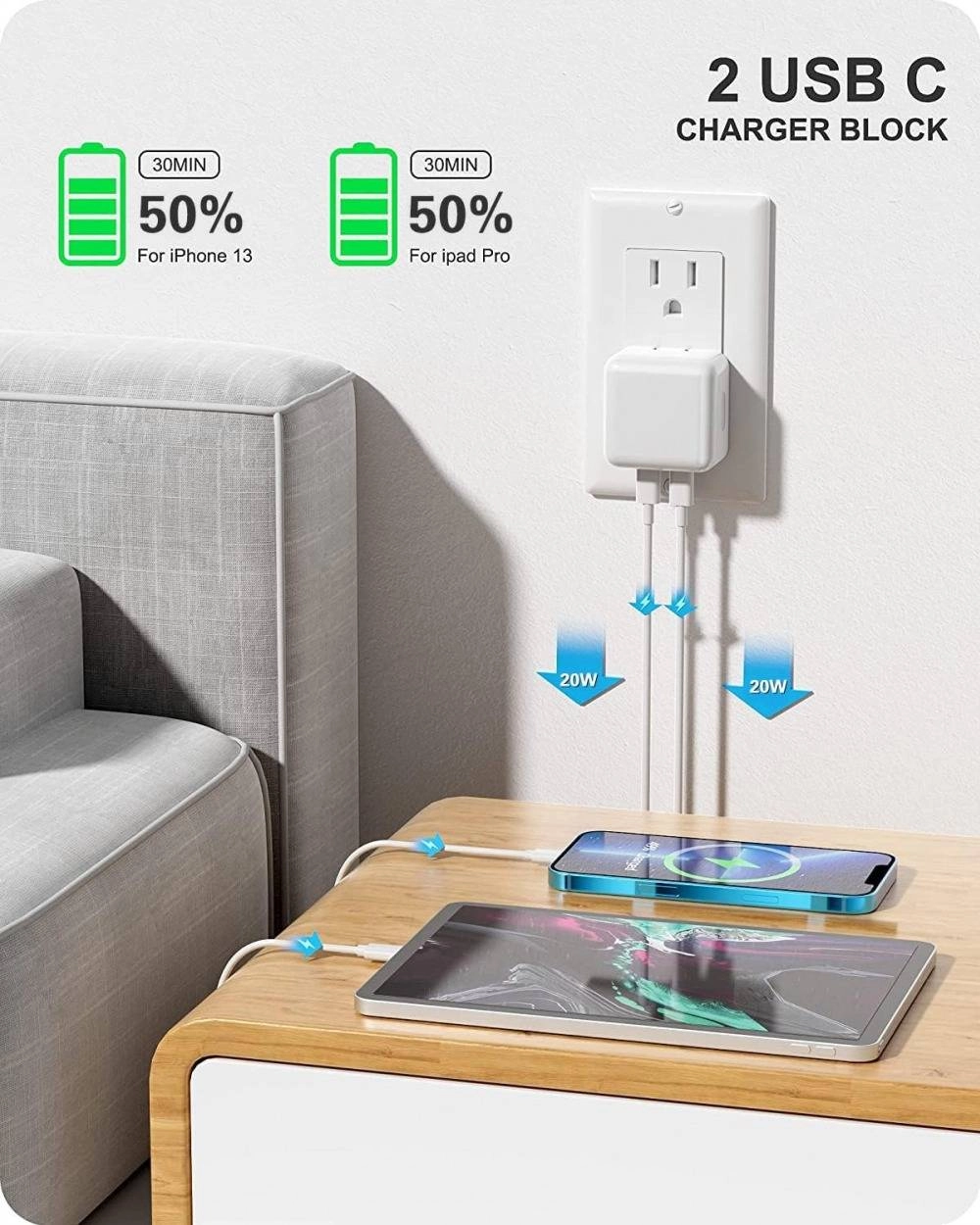 40W Dual USB-C Type-C PD Wall Charger Adapter for iPhone 15