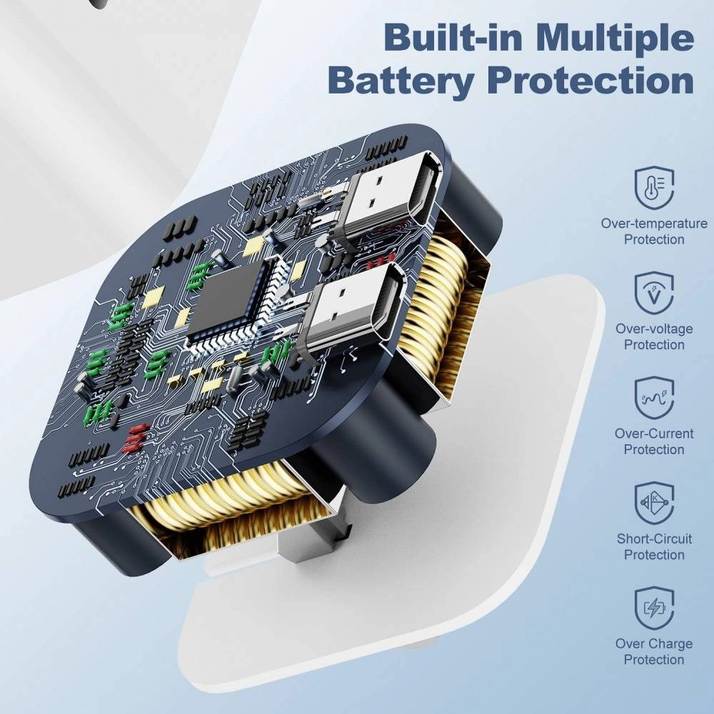 40W Dual USB-C Type-C PD Wall Charger Adapter for iPhone 15