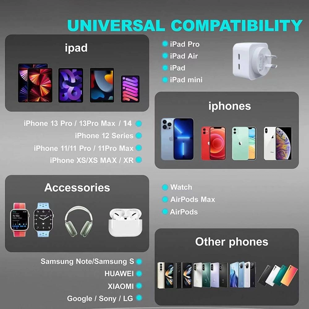 40W Dual USB-C Type-C PD Wall Charger Adapter for iPhone 15