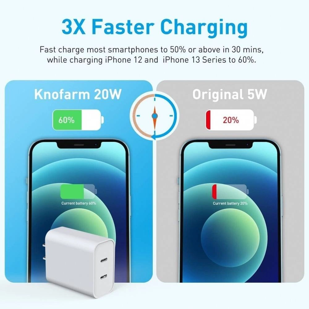40w Dual PD Type-C Fast Charging Wall Charger Power Adapter