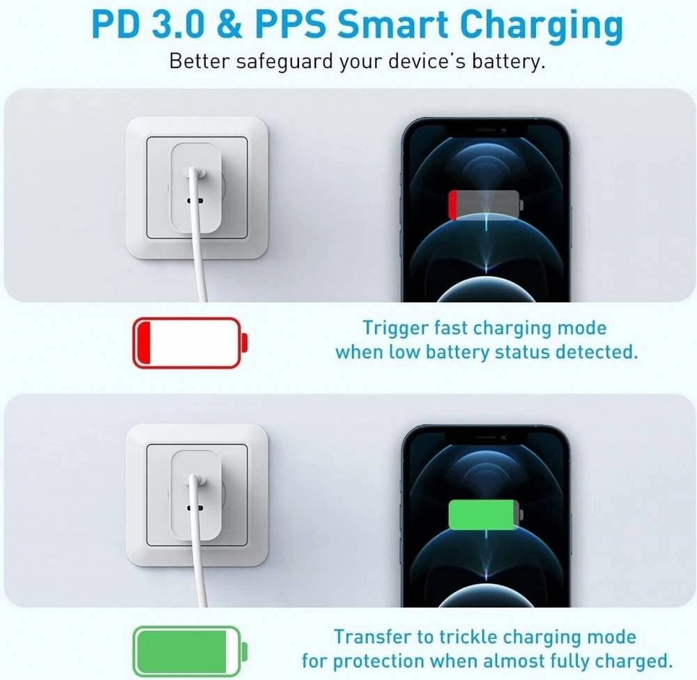 40w Dual PD Type-C Fast Charging Wall Charger Power Adapter
