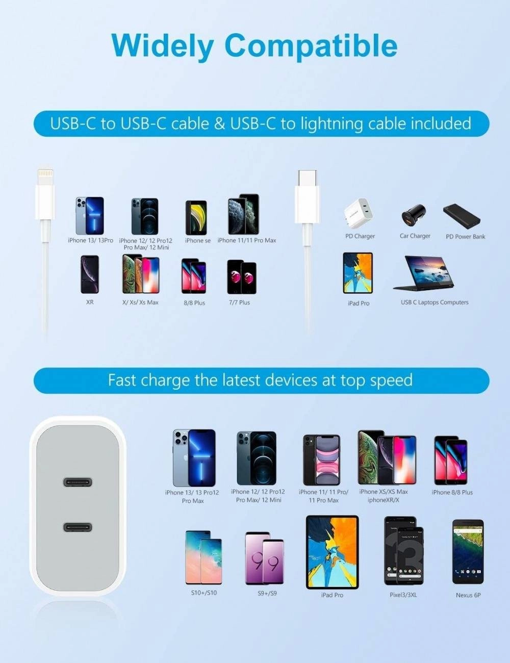 40w Dual PD Type-C Fast Charging Wall Charger Power Adapter