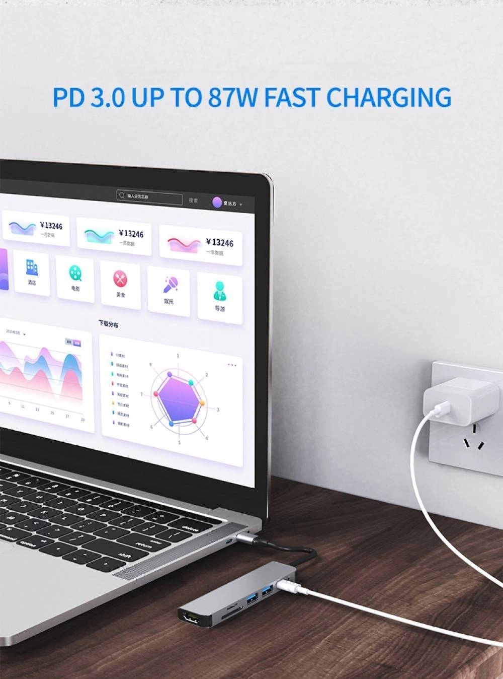 6 in 1 Type-C HDMI USB3.0 HUB Docking Station