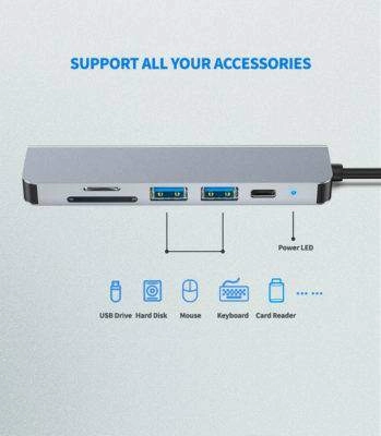 6 in 1 Type-C HDMI USB3.0 HUB Docking Station