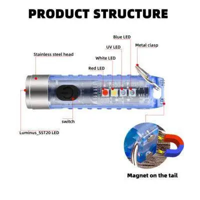 600 Lumen Nano Keychain Flashlight