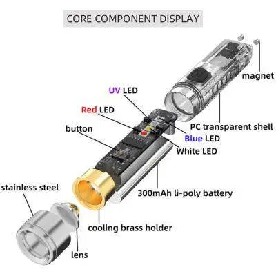 600 Lumen Nano Keychain Flashlight