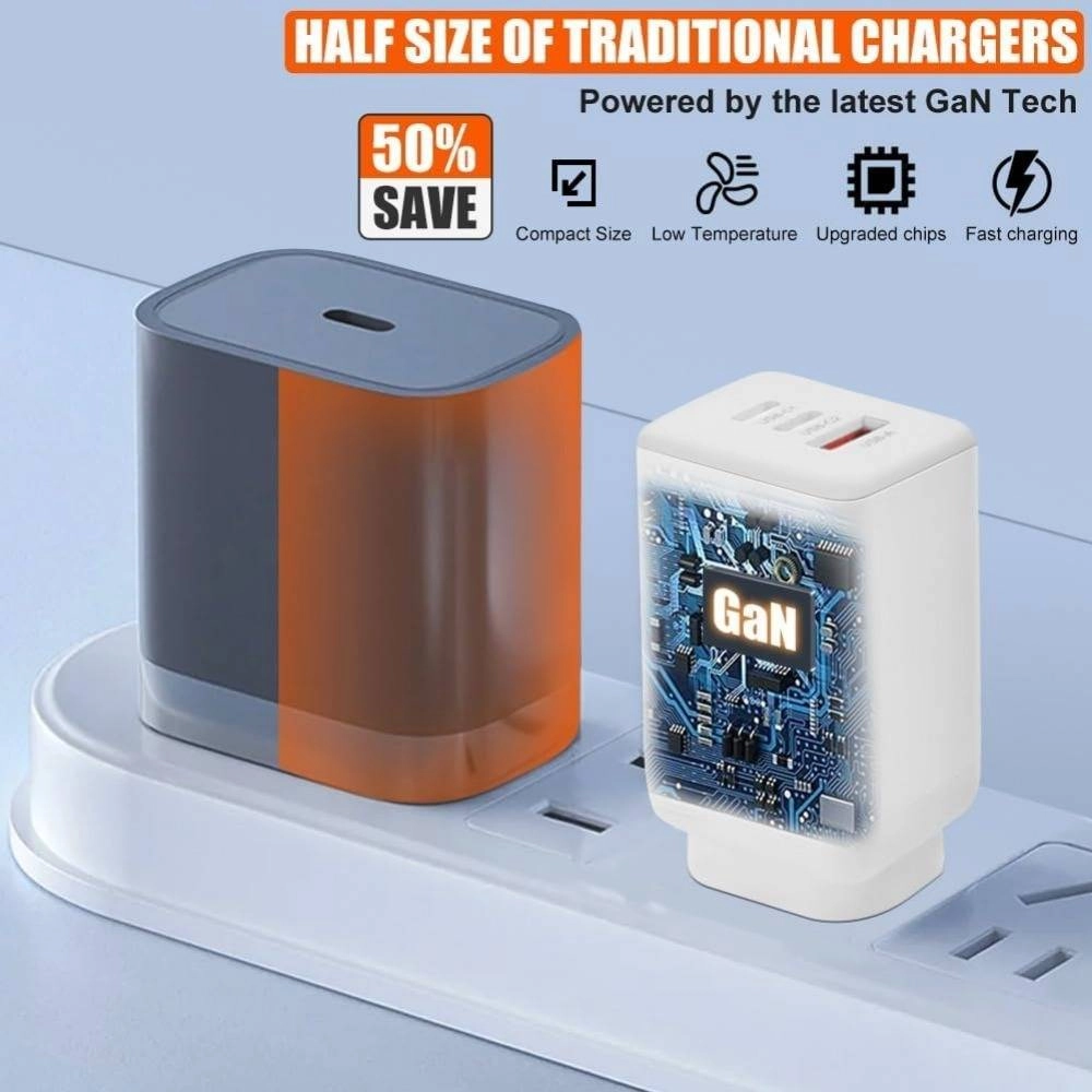 65W GaN Dual Type-C USB-C Wall Charger Adapter