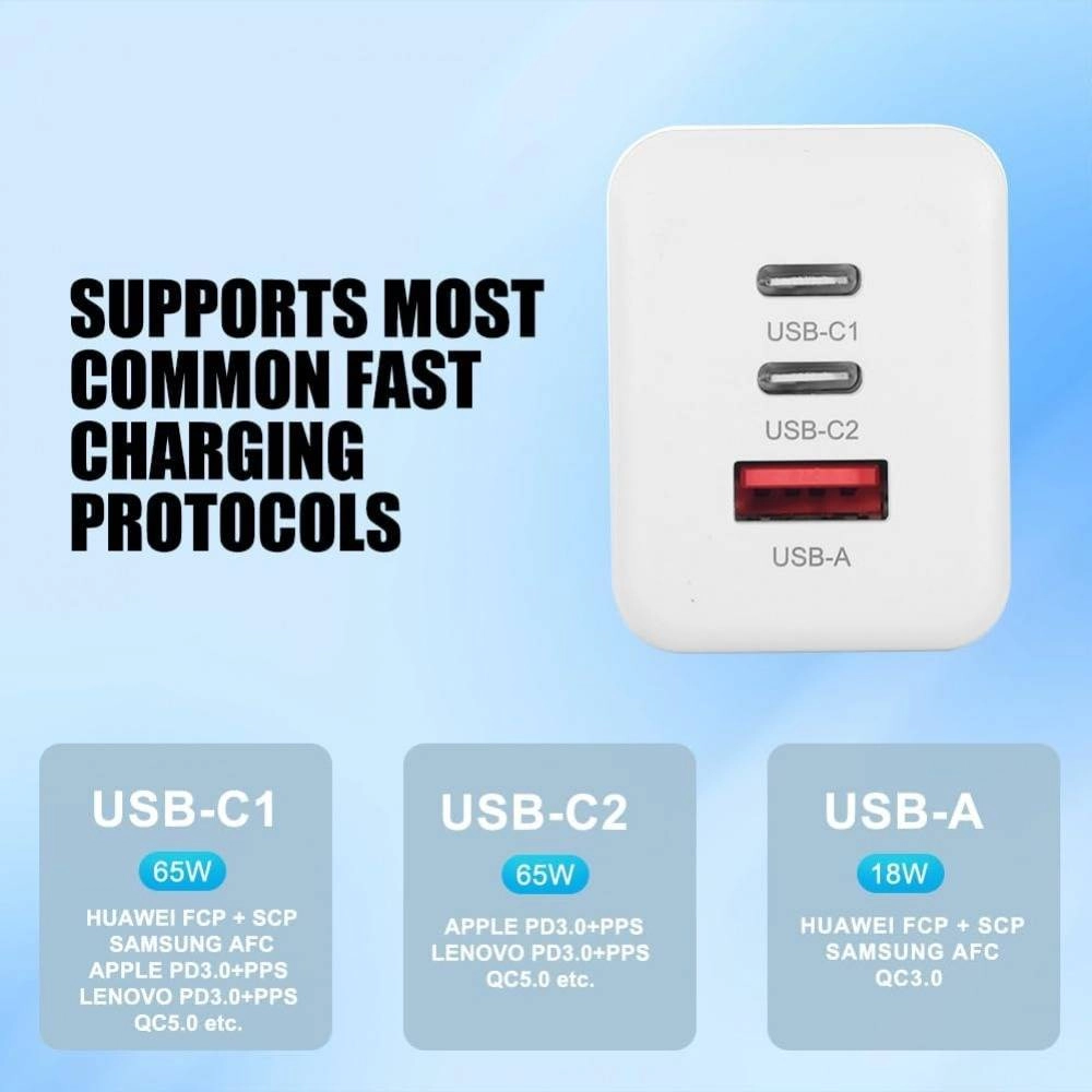 65W GaN Dual Type-C USB-C Wall Charger Adapter