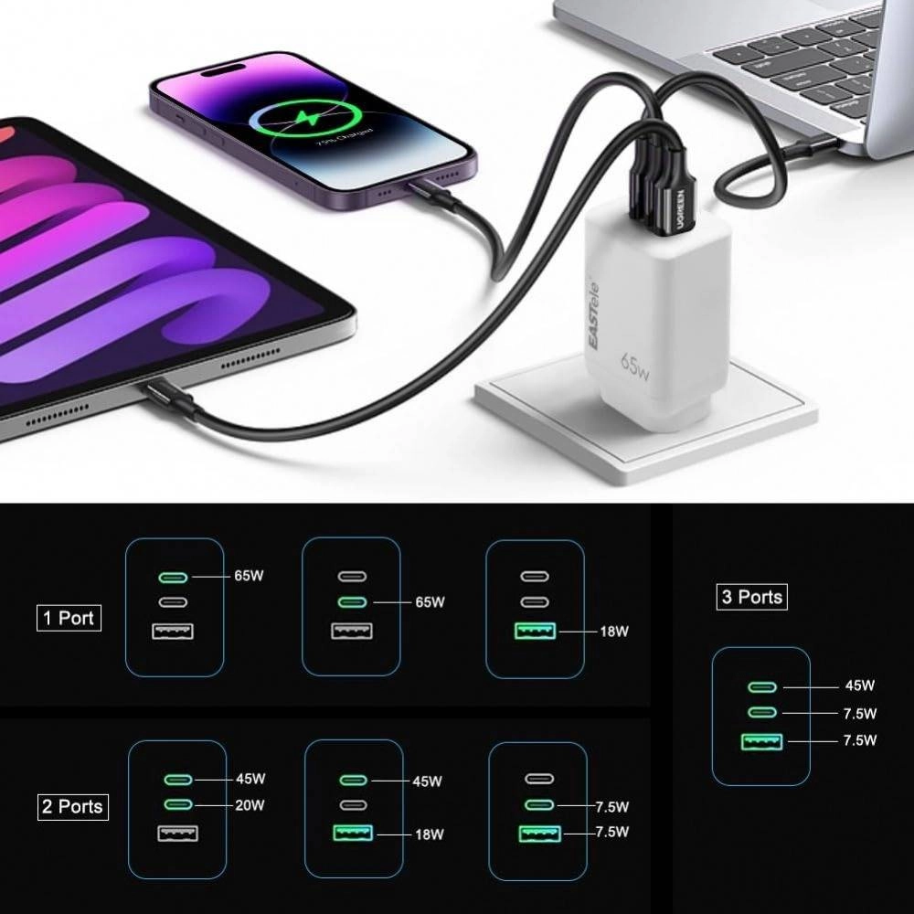 65W GaN Dual Type-C USB-C Wall Charger Adapter