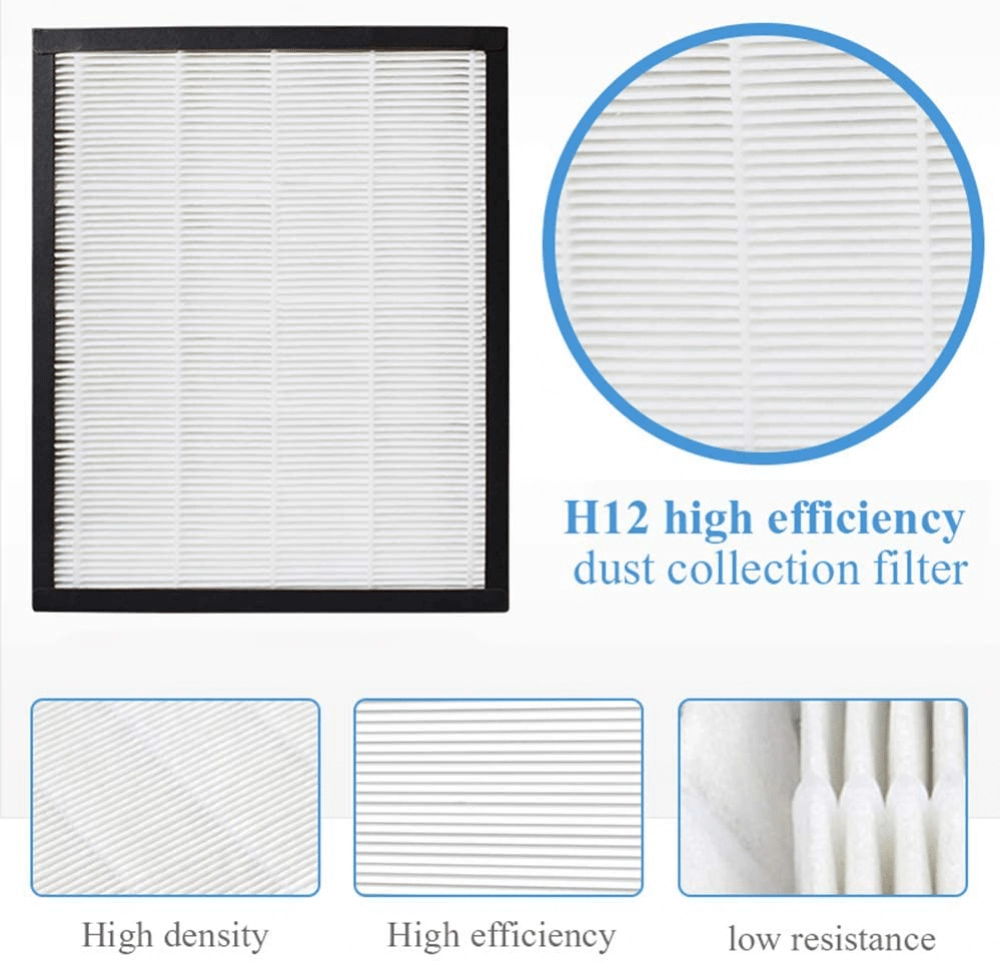 Air Purifier Filter Kit for Philips FY2422/30, FY2420/30 HEPA + Carbon Filter Kit
