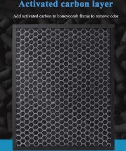 Air Purifier Filter Kit for Philips FY2422/30, FY2420/30 HEPA + Carbon Filter Kit