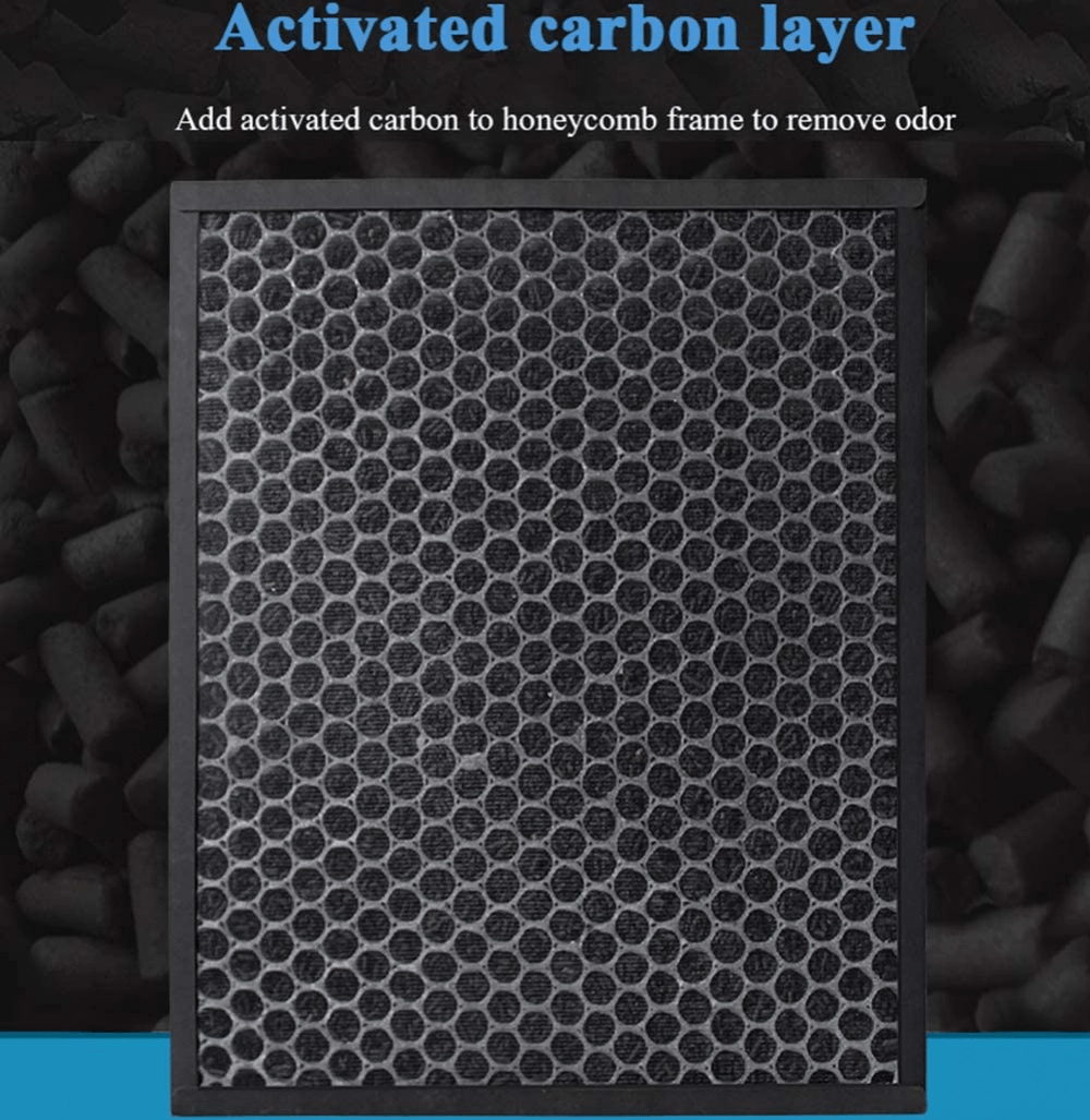 Air Purifier Filter Kit for Philips FY2422/30, FY2420/30 HEPA + Carbon Filter Kit