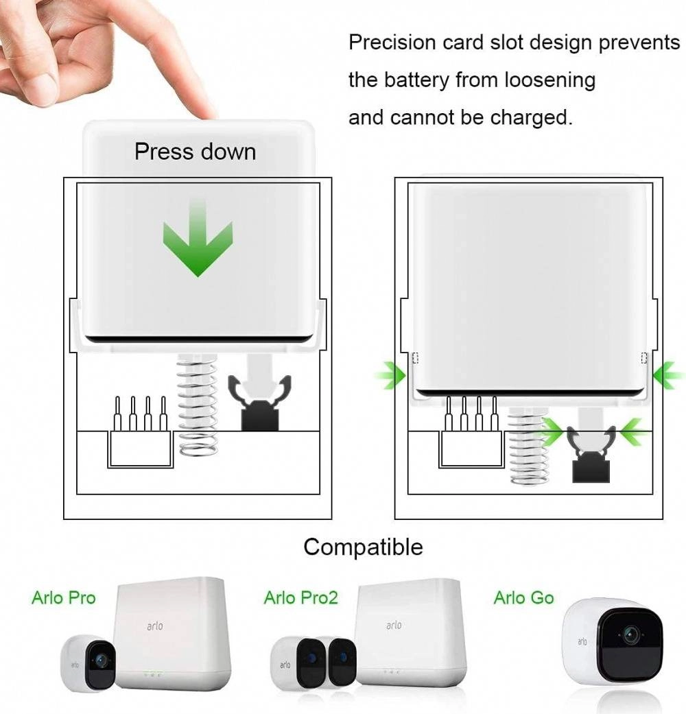 Arlo Battery Charger for Pro 3, Pro 4, Ultra & Ultra 2