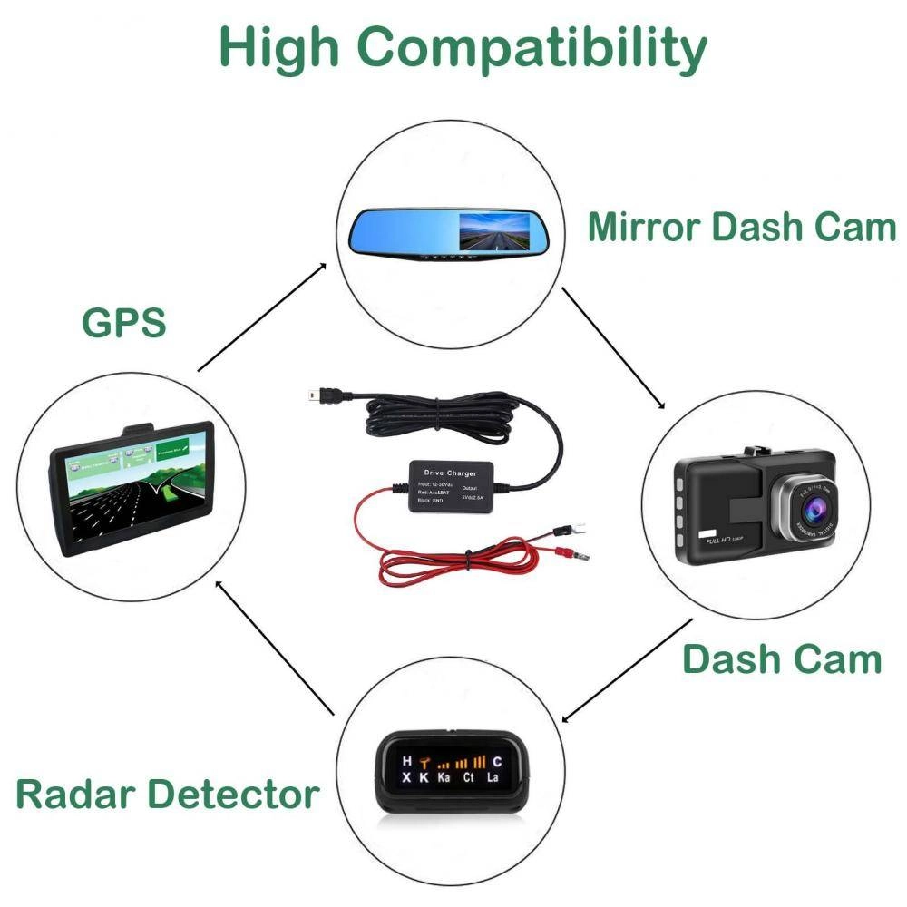 Dash cam charger hardwire Fuse kit For Camera Recorder DVR Exclusive Power Supply Box