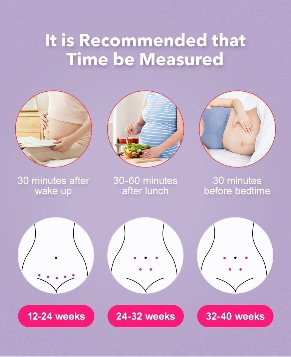 Doppler Baby Fetal Heart Rate Monitor