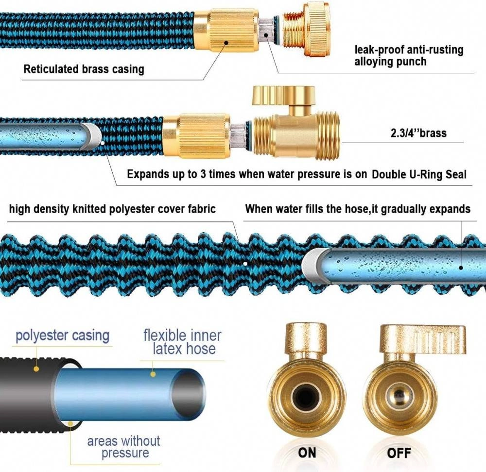 Expandable Garden Hose 22.5M – Flexible Heavy-Duty