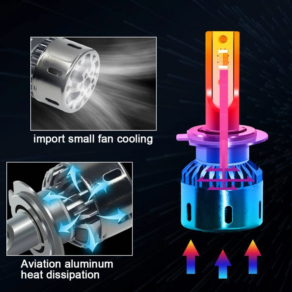 H4 LED Headlight bulbs adjustable colour 3000/4300/6000k low/high beam