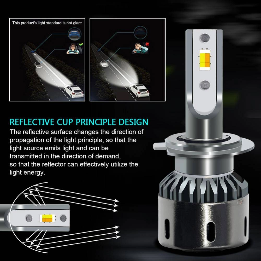 H4 LED Headlight bulbs adjustable colour 3000/4300/6000k low/high beam