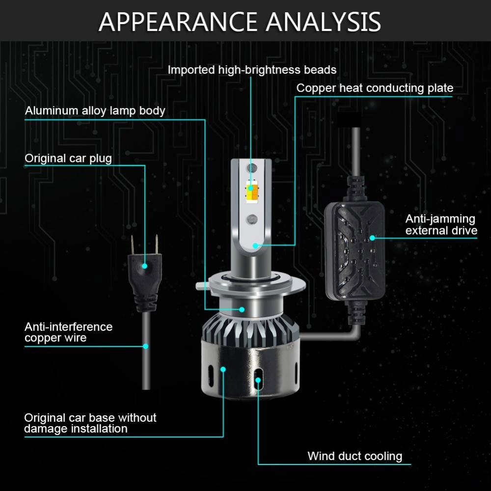 H4 LED Headlight bulbs adjustable colour 3000/4300/6000k low/high beam