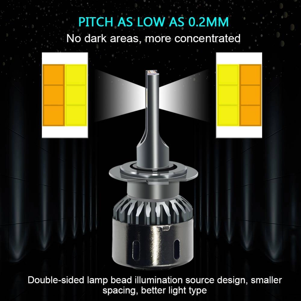 H4 LED Headlight bulbs adjustable colour 3000/4300/6000k low/high beam
