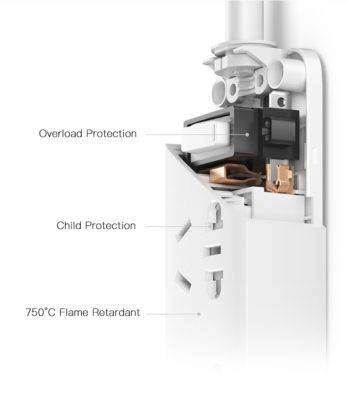 Xiaomi Power Extension Cord Household Lead with 3 USB 1.8M White