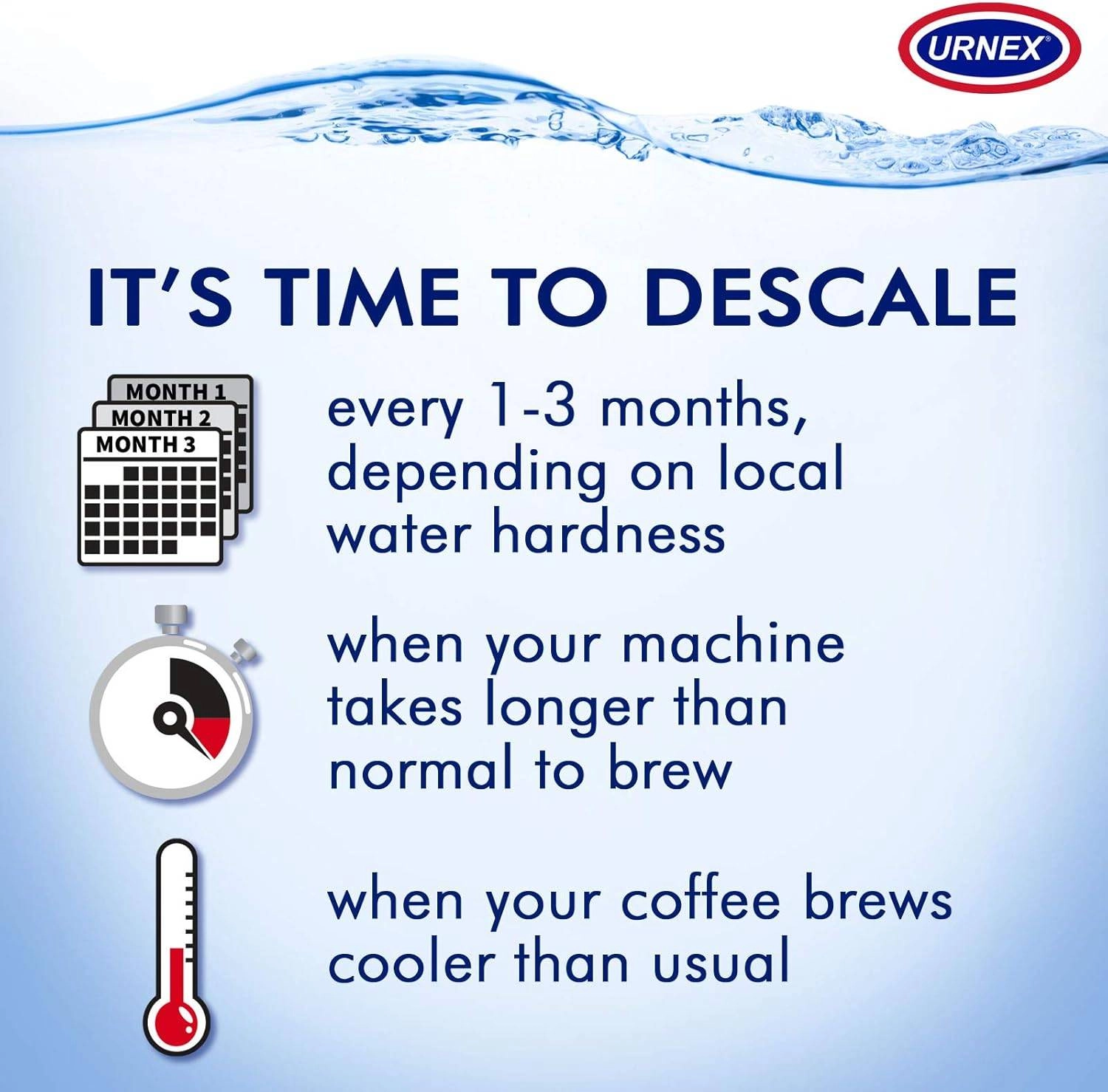 Urnex Dezcal Descaler Coffee Espresso Machine Descaling 900g