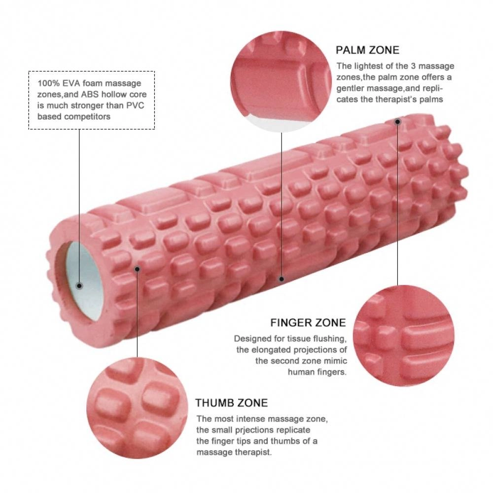 Yoga Foam Roller