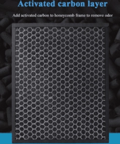 Air Purifier Filter Kit for Philips FY2422/30, FY2420/30 HEPA + Carbon Filter Kit